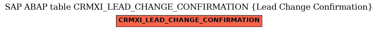 E-R Diagram for table CRMXI_LEAD_CHANGE_CONFIRMATION (Lead Change Confirmation)