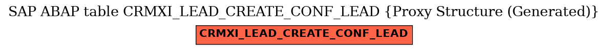 E-R Diagram for table CRMXI_LEAD_CREATE_CONF_LEAD (Proxy Structure (Generated))