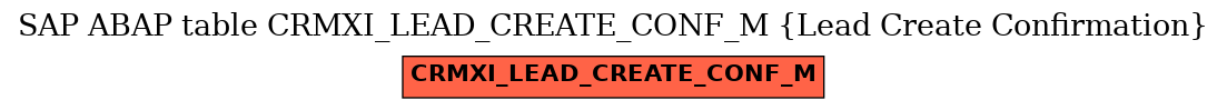 E-R Diagram for table CRMXI_LEAD_CREATE_CONF_M (Lead Create Confirmation)