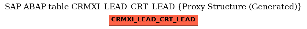 E-R Diagram for table CRMXI_LEAD_CRT_LEAD (Proxy Structure (Generated))