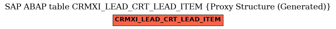 E-R Diagram for table CRMXI_LEAD_CRT_LEAD_ITEM (Proxy Structure (Generated))