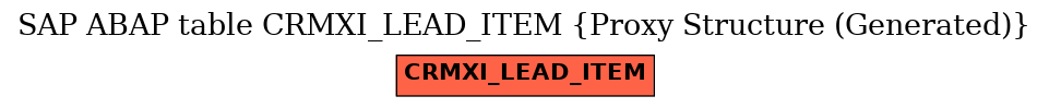 E-R Diagram for table CRMXI_LEAD_ITEM (Proxy Structure (Generated))