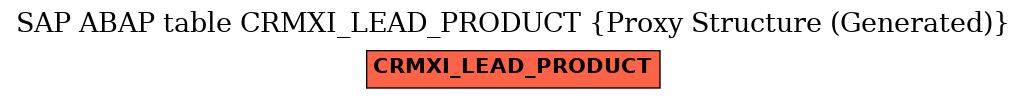 E-R Diagram for table CRMXI_LEAD_PRODUCT (Proxy Structure (Generated))