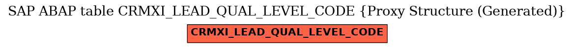 E-R Diagram for table CRMXI_LEAD_QUAL_LEVEL_CODE (Proxy Structure (Generated))