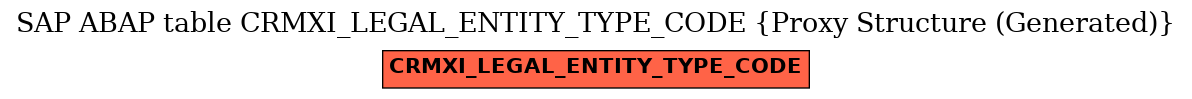 E-R Diagram for table CRMXI_LEGAL_ENTITY_TYPE_CODE (Proxy Structure (Generated))