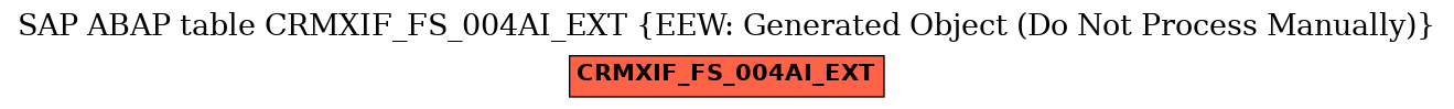 E-R Diagram for table CRMXIF_FS_004AI_EXT (EEW: Generated Object (Do Not Process Manually))