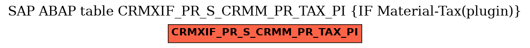 E-R Diagram for table CRMXIF_PR_S_CRMM_PR_TAX_PI (IF Material-Tax(plugin))