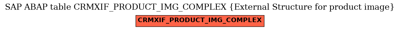 E-R Diagram for table CRMXIF_PRODUCT_IMG_COMPLEX (External Structure for product image)