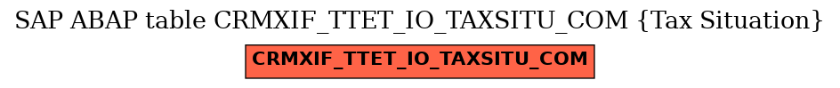 E-R Diagram for table CRMXIF_TTET_IO_TAXSITU_COM (Tax Situation)