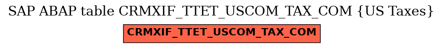 E-R Diagram for table CRMXIF_TTET_USCOM_TAX_COM (US Taxes)