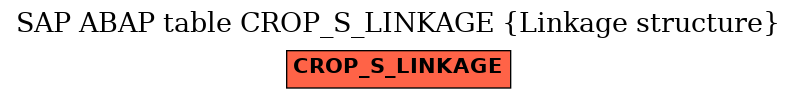 E-R Diagram for table CROP_S_LINKAGE (Linkage structure)