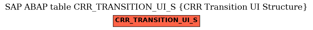 E-R Diagram for table CRR_TRANSITION_UI_S (CRR Transition UI Structure)