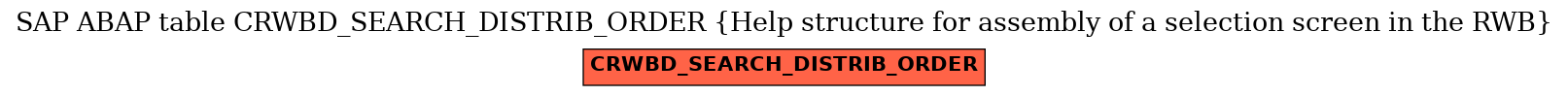 E-R Diagram for table CRWBD_SEARCH_DISTRIB_ORDER (Help structure for assembly of a selection screen in the RWB)