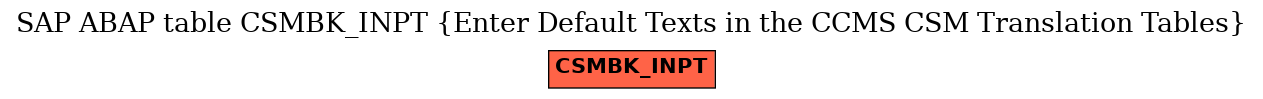 E-R Diagram for table CSMBK_INPT (Enter Default Texts in the CCMS CSM Translation Tables)