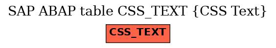 E-R Diagram for table CSS_TEXT (CSS Text)