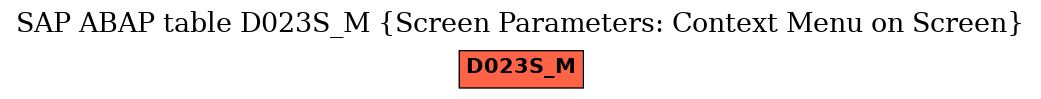 E-R Diagram for table D023S_M (Screen Parameters: Context Menu on Screen)