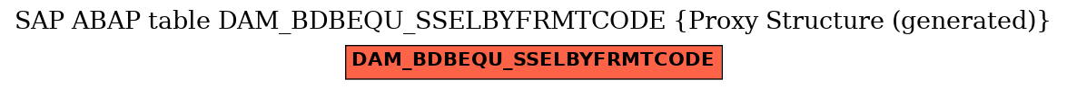 E-R Diagram for table DAM_BDBEQU_SSELBYFRMTCODE (Proxy Structure (generated))