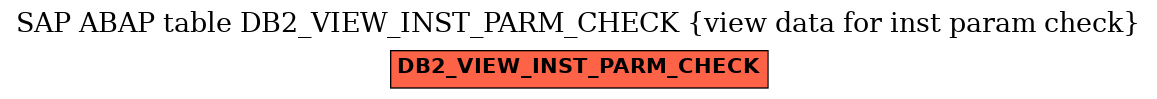 E-R Diagram for table DB2_VIEW_INST_PARM_CHECK (view data for inst param check)