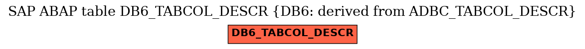 E-R Diagram for table DB6_TABCOL_DESCR (DB6: derived from ADBC_TABCOL_DESCR)