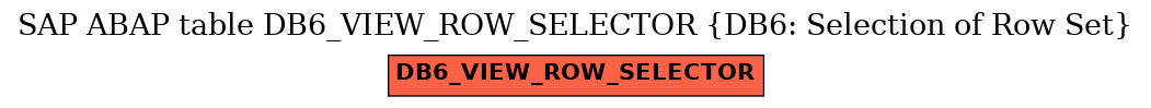 E-R Diagram for table DB6_VIEW_ROW_SELECTOR (DB6: Selection of Row Set)