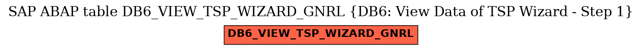 E-R Diagram for table DB6_VIEW_TSP_WIZARD_GNRL (DB6: View Data of TSP Wizard - Step 1)