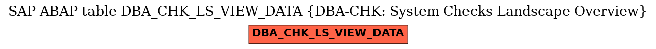 E-R Diagram for table DBA_CHK_LS_VIEW_DATA (DBA-CHK: System Checks Landscape Overview)