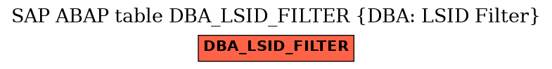 E-R Diagram for table DBA_LSID_FILTER (DBA: LSID Filter)
