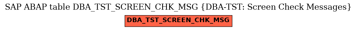 E-R Diagram for table DBA_TST_SCREEN_CHK_MSG (DBA-TST: Screen Check Messages)