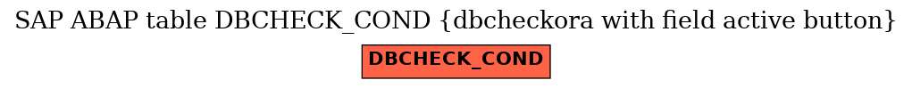 E-R Diagram for table DBCHECK_COND (dbcheckora with field active button)