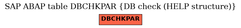 E-R Diagram for table DBCHKPAR (DB check (HELP structure))