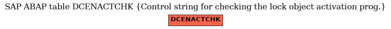 E-R Diagram for table DCENACTCHK (Control string for checking the lock object activation prog.)