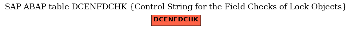 E-R Diagram for table DCENFDCHK (Control String for the Field Checks of Lock Objects)