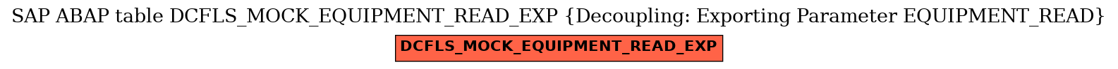E-R Diagram for table DCFLS_MOCK_EQUIPMENT_READ_EXP (Decoupling: Exporting Parameter EQUIPMENT_READ)