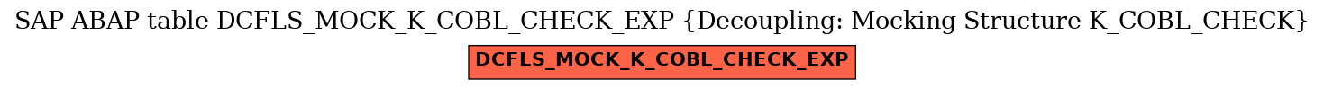 E-R Diagram for table DCFLS_MOCK_K_COBL_CHECK_EXP (Decoupling: Mocking Structure K_COBL_CHECK)