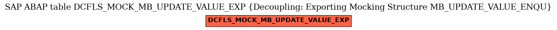 E-R Diagram for table DCFLS_MOCK_MB_UPDATE_VALUE_EXP (Decoupling: Exporting Mocking Structure MB_UPDATE_VALUE_ENQU)