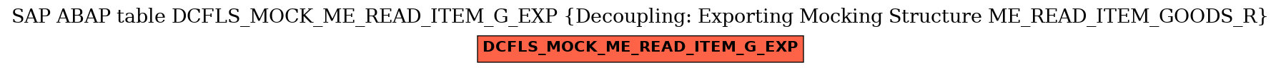 E-R Diagram for table DCFLS_MOCK_ME_READ_ITEM_G_EXP (Decoupling: Exporting Mocking Structure ME_READ_ITEM_GOODS_R)