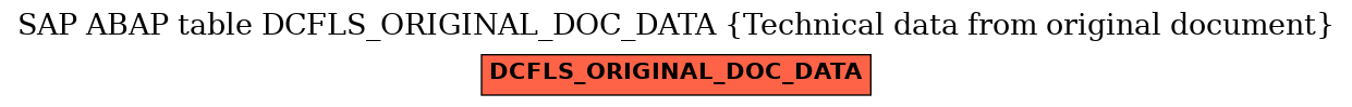 E-R Diagram for table DCFLS_ORIGINAL_DOC_DATA (Technical data from original document)