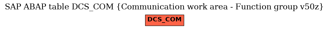 E-R Diagram for table DCS_COM (Communication work area - Function group v50z)