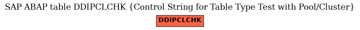 E-R Diagram for table DDIPCLCHK (Control String for Table Type Test with Pool/Cluster)