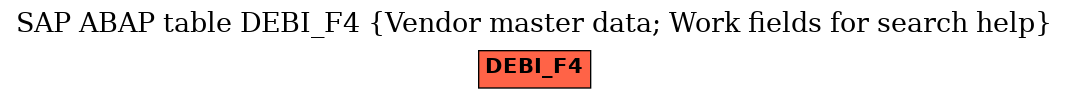 E-R Diagram for table DEBI_F4 (Vendor master data; Work fields for search help)