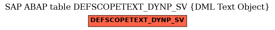 E-R Diagram for table DEFSCOPETEXT_DYNP_SV (DML Text Object)