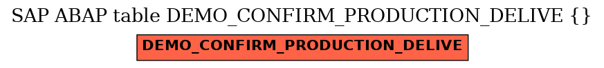 E-R Diagram for table DEMO_CONFIRM_PRODUCTION_DELIVE ( )
