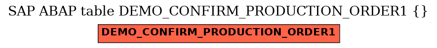 E-R Diagram for table DEMO_CONFIRM_PRODUCTION_ORDER1 ( )
