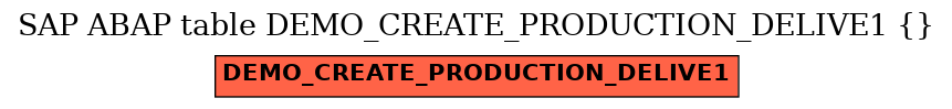 E-R Diagram for table DEMO_CREATE_PRODUCTION_DELIVE1 ( )