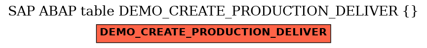 E-R Diagram for table DEMO_CREATE_PRODUCTION_DELIVER ( )