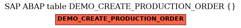 E-R Diagram for table DEMO_CREATE_PRODUCTION_ORDER ( )