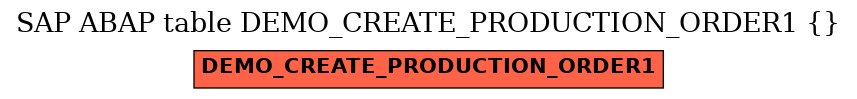E-R Diagram for table DEMO_CREATE_PRODUCTION_ORDER1 ( )