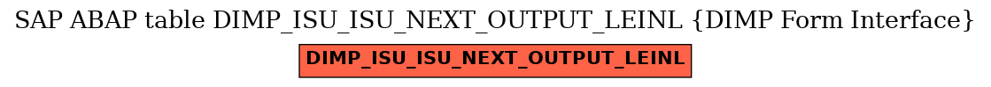 E-R Diagram for table DIMP_ISU_ISU_NEXT_OUTPUT_LEINL (DIMP Form Interface)