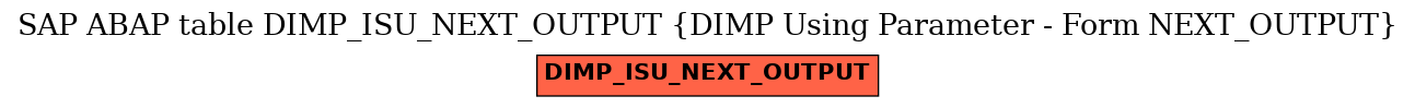 E-R Diagram for table DIMP_ISU_NEXT_OUTPUT (DIMP Using Parameter - Form NEXT_OUTPUT)