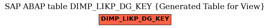 E-R Diagram for table DIMP_LIKP_DG_KEY (Generated Table for View)